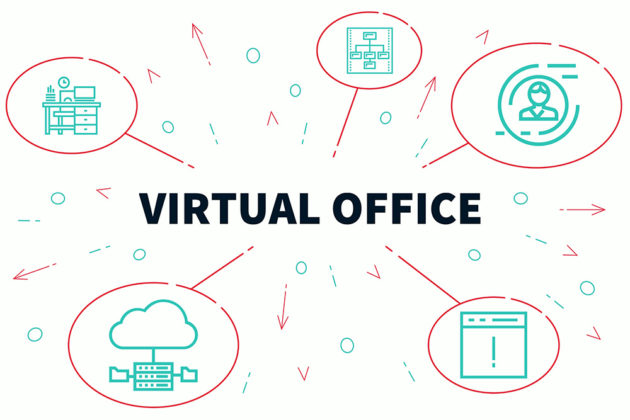 virtual office services